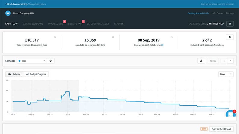 How to get started with cash flow forecasting in less than 10 minutes