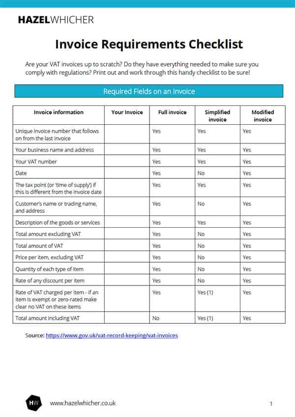 invoice requirements checklist