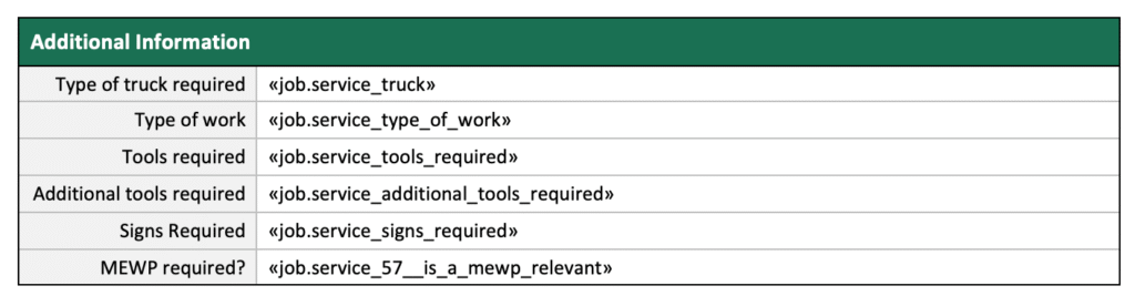 Additional Information