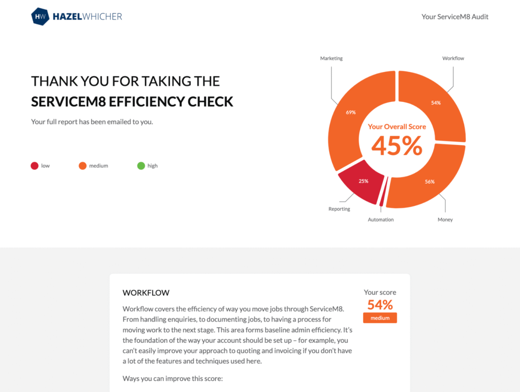 ServiceM8 Efficiency Check