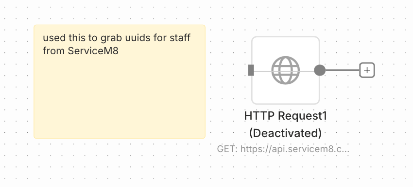 HTTP Request node